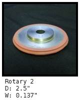 Rotary Print Pad or print rollers from AccuPad