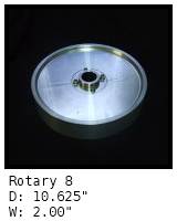 Rotary Print Pad or print rollers from AccuPad